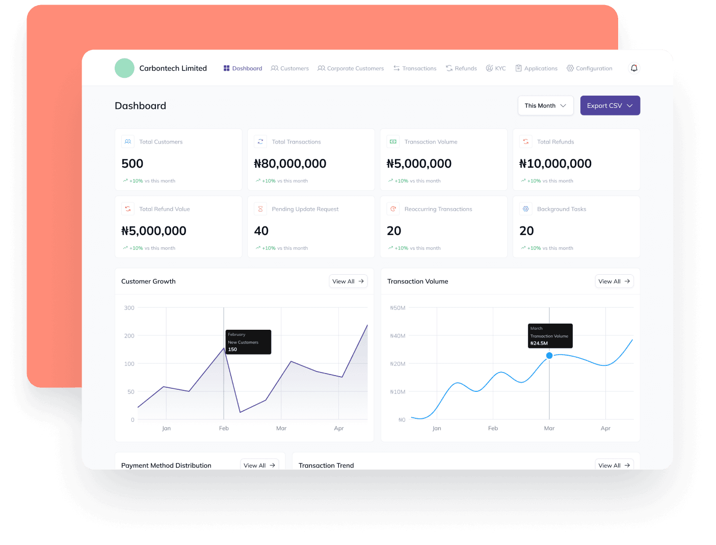 Crediter (Lending Suite)
