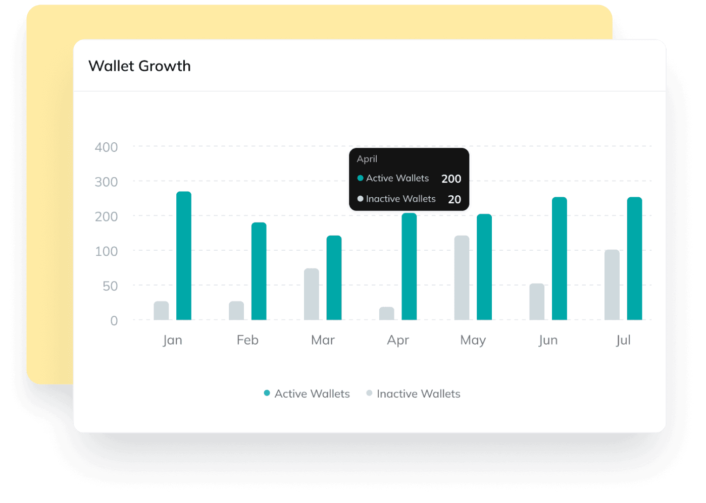 PayEngine (Wallet API)